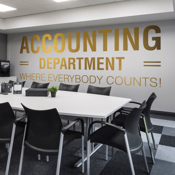 Accounting office wall decor