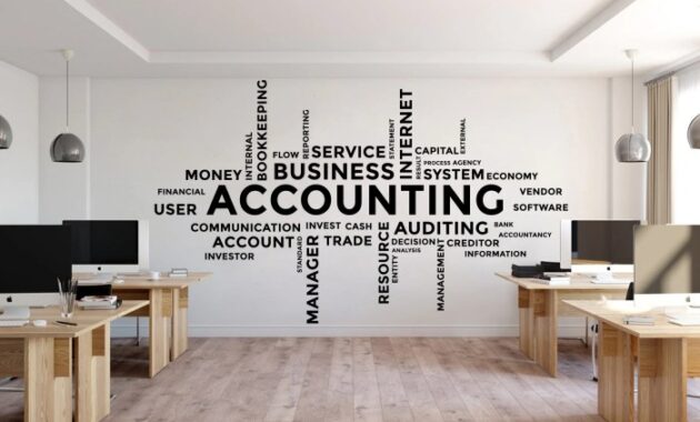 Accounting office wall decor