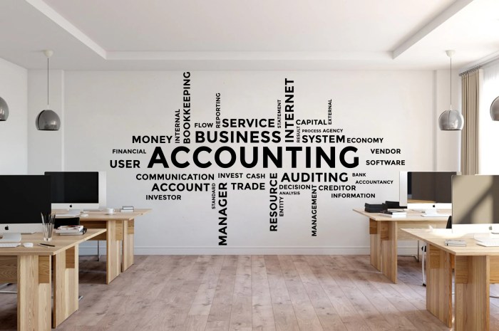 Accounting office wall decor